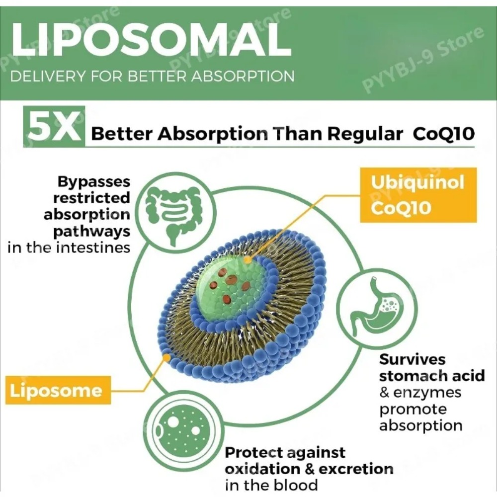 CoQ10 Ubiquinol 1000mg Vegan S - Coq10 Ubiquinol Softgel recensie en prijs